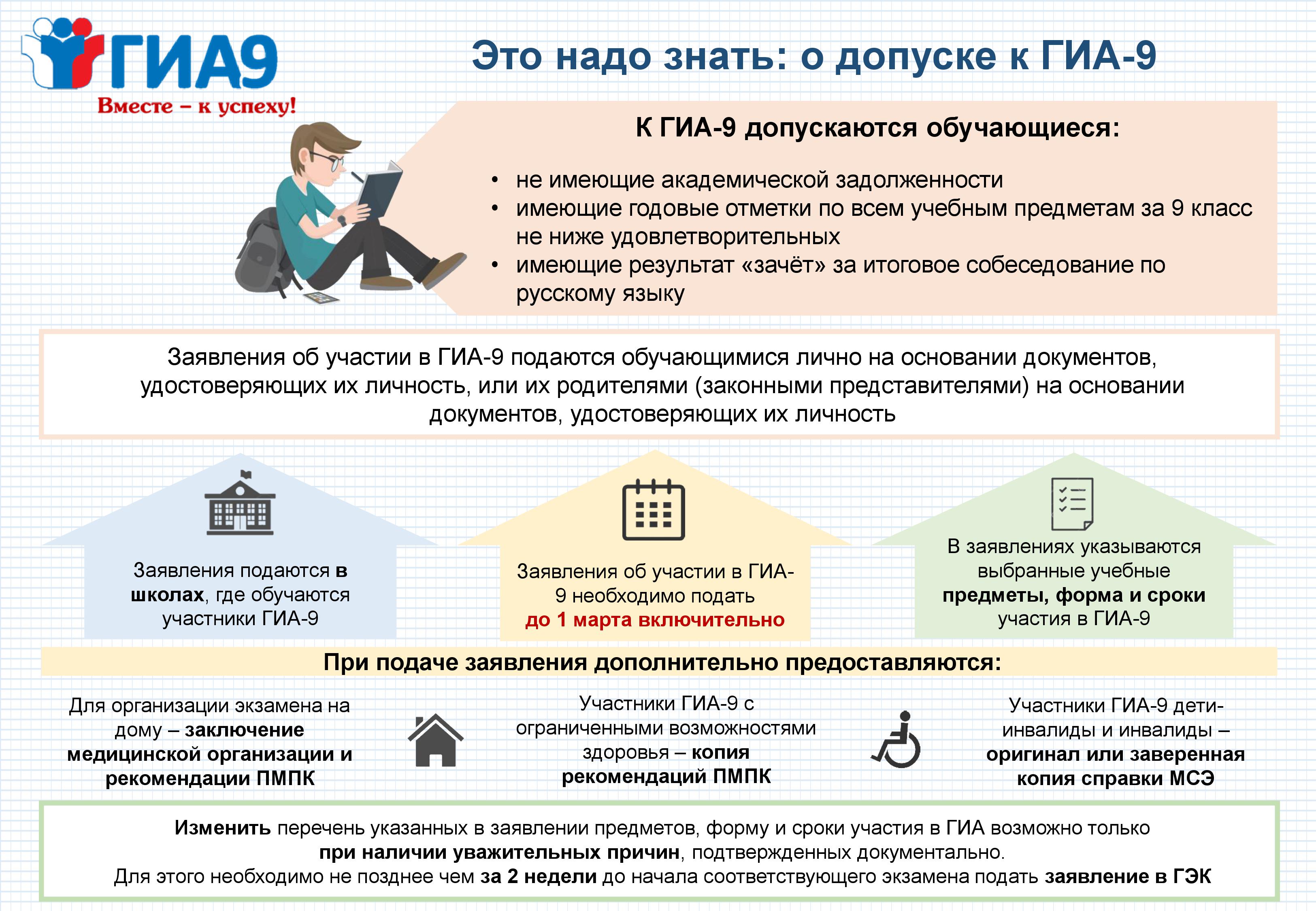 Изображение 0